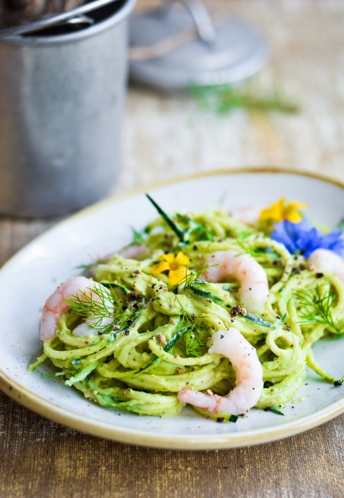 aftensmad inspiration